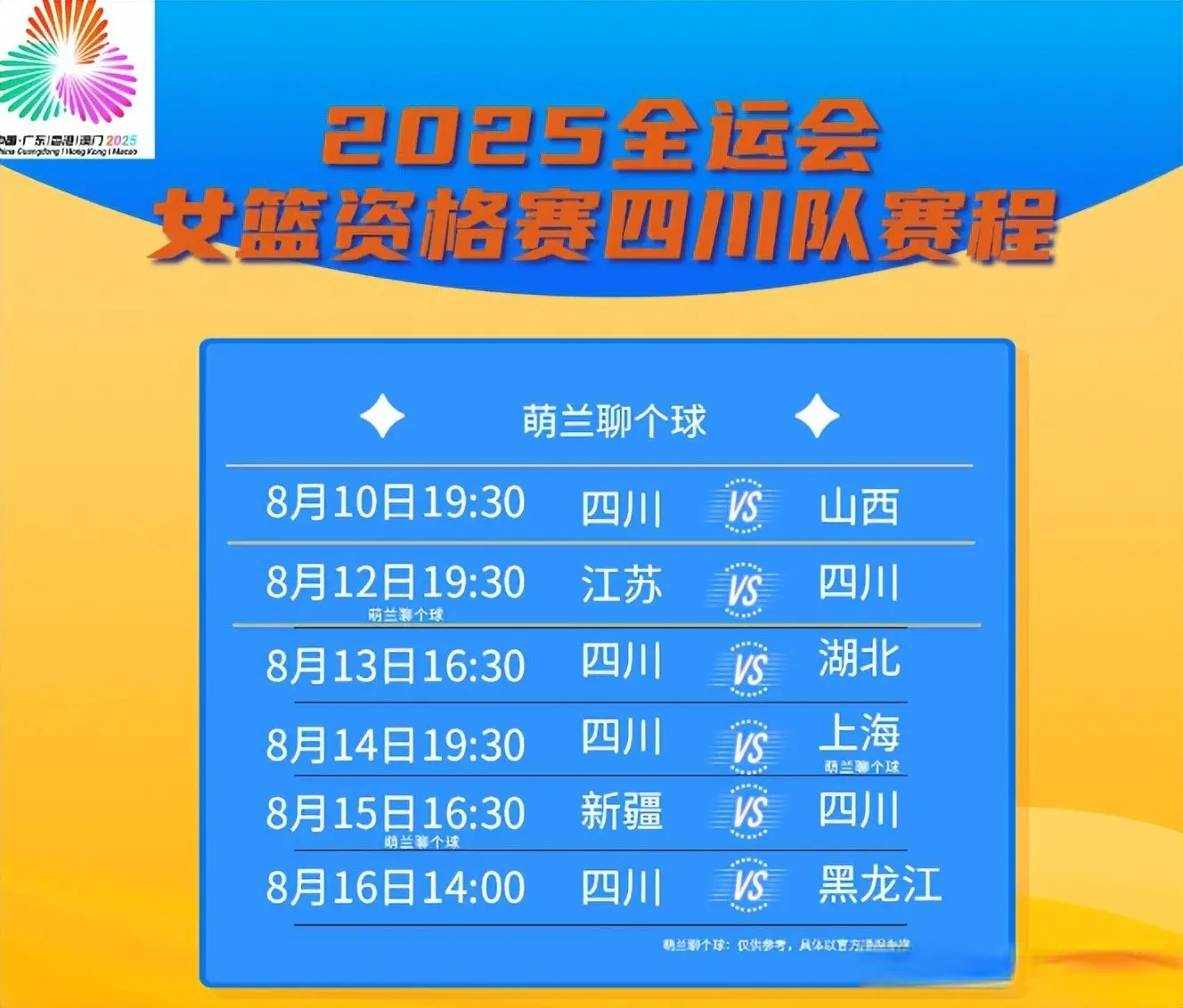 依旧用自己