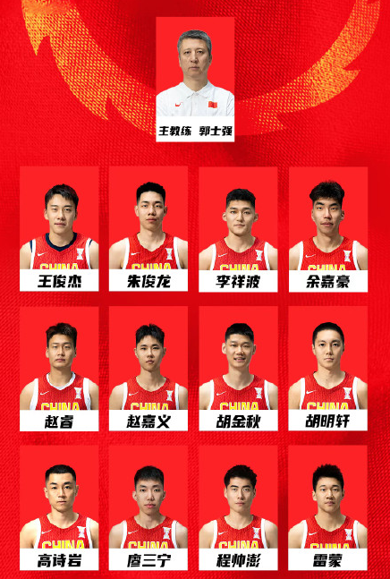 亚洲杯, 篮与约旦男