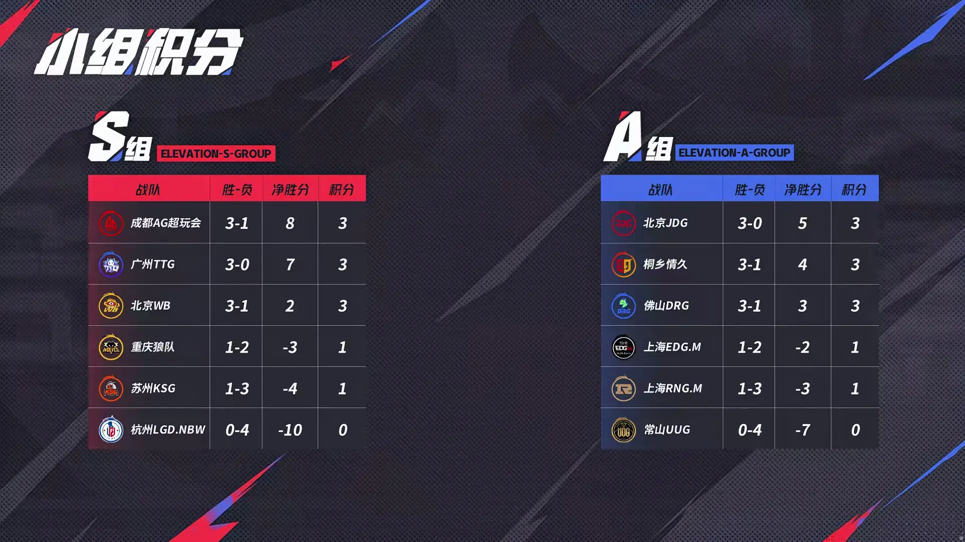 雄中, 来抓 雄中, 来抓