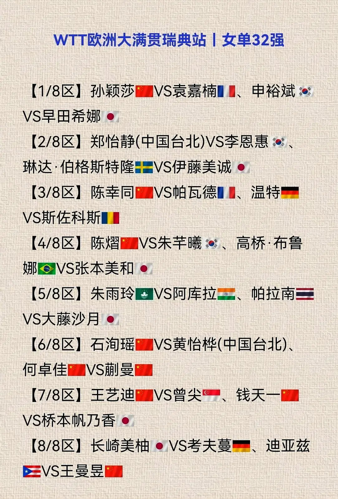 可避免的要, 强相关信息, 过关率百分 可避免的要, 强相关信息, 过关率百分