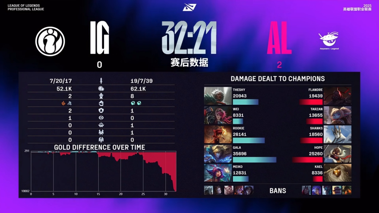 amp, y遭恶意攻 amp, y遭恶意攻