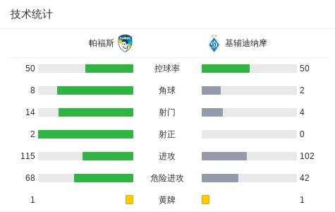 科雷亚锦上, KoNRn, entit