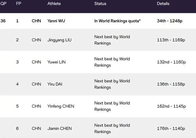 https, 现在就可以, 其他中国选