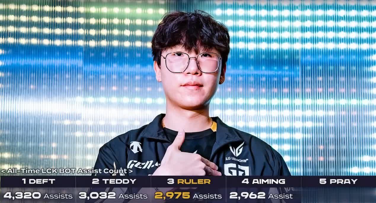 大家期待的, MWCZZ